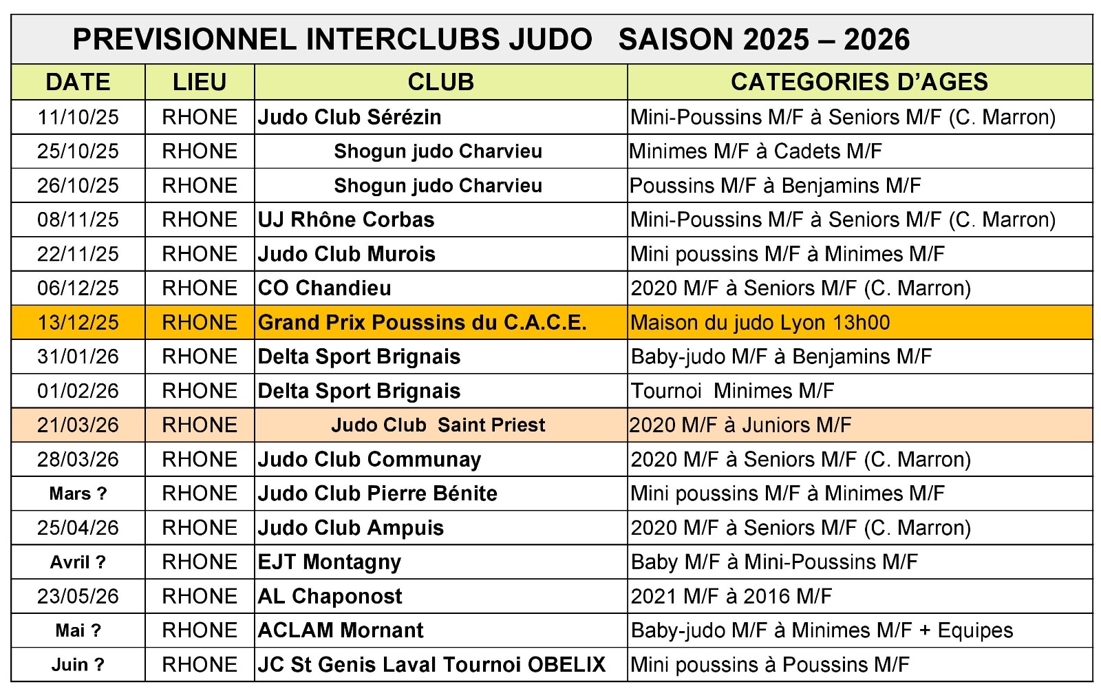 prévisionnel Interclubs 2025-2026